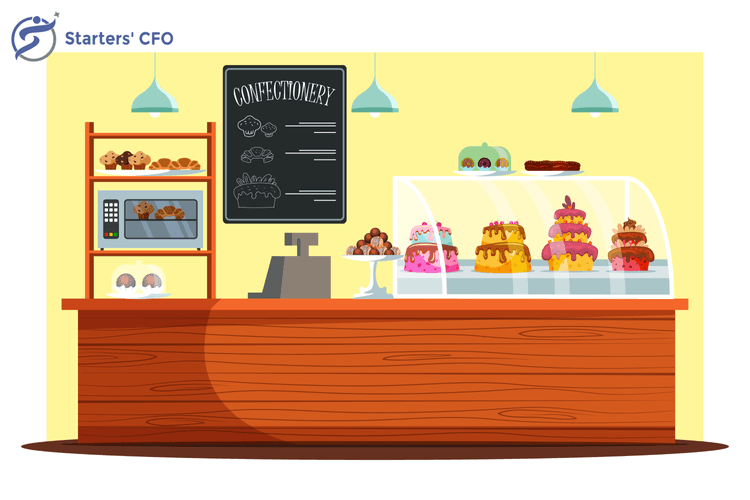 WHAT SHOULD YOU KNOW BEFORE OPENING A BAKERY BUSINESS IN INDIA?